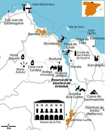 Estudio En Biosfera Urdaibai Mendata